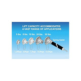 R8 Clutch for 1.5-inch Tube