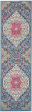 Nourison Passion Farmhouse Multicolor 2'2" x 7'6" Area -Rug, Easy -Cleaning, Non Shedding, Bed Room, Living Room, Dining Room, Kitchen (2x8)