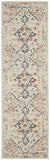 Nourison Tranquil 2'3" X 7'3" Runner Rug 099446814784