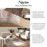 Nourison Positano Aqua 2' x 6' Area Rug Easy Clean, Non Shedding, Bed Room, Living Room, Dining Room, Kitchen (6' Runner)
