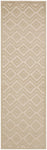 Nourison Versatile Cream 2' x 6' Area Rug - Easy Clean, Non Shedding, Bed Room, Living Room, Dining Room, Kitchen (6' Runner)