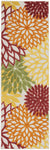 Nourison Aloha 6' Runner Red Multicolored Fabric Tropical Area Rug (6' Runner)
