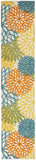 Nourison Aloha Indoor/Outdoor Floral Turquoise Multicolor 2'3" x 10' Area Rug, (10' Runner)