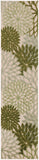 Nourison Aloha Indoor/Outdoor Ivory Green 2' x 6' Area Rug, Easy Cleaning, Non-Shedding, Bed Room, Living Room, Dining Room, Backyard, Patio, Deck (2x6)