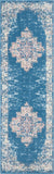 Nourison Grafix Blue 2' x 6' Area Rug Easy Clean, Non Shedding, Bed Room, Living Room, Dining Room, Kitchen (6' Runner)