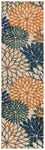 Nourison Aloha Indoor/Outdoor Blue Green 2' x 6' Area Rug, Easy Cleaning, Non Shedding, Bed Room, Living Room, Dining Room, Backyard, Deck, Patio (2x6)