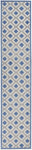 Nourison Aloha Indoor/Outdoor Blue/Grey 2'3" x 10' Area Rug, Easy Cleaning, Non Shedding, Bed Room, Living Room, Dining Room, Deck, Backyard, Patio (2x10)