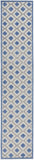 Nourison Aloha Indoor/Outdoor Blue/Grey 2'3" x 10' Area Rug, Easy Cleaning, Non Shedding, Bed Room, Living Room, Dining Room, Deck, Backyard, Patio (2x10)