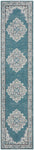 Nourison Passion Bohemian Turquoise Grey 2'2'' x 10' Area-Rug, Easy-Cleaning, Non Shedding, Bed Room, Living Room, Dining Room, Kitchen (2x10)