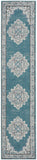 Nourison Passion Bohemian Turquoise Grey 2'2'' x 10' Area-Rug, Easy-Cleaning, Non Shedding, Bed Room, Living Room, Dining Room, Kitchen (2x10)