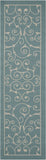 Nourison Home & Garden Indoor/Outdoor Light Blue 2'3" x 8' Area -Rug, Easy -Cleaning, Non Shedding, Bed Room, Living Room, Dining Room, Kitchen (2x8)