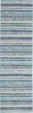 Nourison Passion Bohemian Navy Blue 2'2" x 7'6" Area Rug, Easy Clean, Non Shedding, Bed Room, Living Room, Dining Room, Kitchen (2x8)
