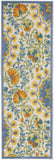 Nourison Aloha Indoor Outdoor Multicolor 2'3" x 8' Area Rug, Floral, Tropical, Easy Cleaning, Non Shedding, Bed Room, Living Room, Deck, Backyard, (8' x Runner)