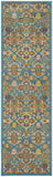 Nourison Allur Traditional Turquoise Ivory 2'3" x 7'6" Area -Rug, Easy -Cleaning, Non Shedding, Bed Room, Living Room, Dining Room, Kitchen (2x8)