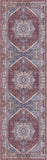 Nourison Vintage Home Bohemian Red Blue 2'2" x 7'6 Area Rug, Easy Clean, Non Shedding, Bed Room, Living Room, Dining Room, Backyard, Deck, Patio (2x8)
