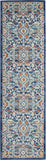 Nourison Passion Bohemian Blue/Multicolor 2'2" x 7'6" Area Rug, Easy-Cleaning, Non Shedding, Bed Room, Living Room, Dining Room, Kitchen (2x8)