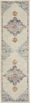 Nourison Passion Transitional Grey/Multi 2'2" x 7'6" Area -rug, Easy -cleaning, Non Shedding, Bed Room, Living Room, Dining Room, Kitchen (2x8)
