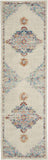 Nourison Passion Transitional Grey/Multi 2'2" x 7'6" Area -rug, Easy -cleaning, Non Shedding, Bed Room, Living Room, Dining Room, Kitchen (2x8)