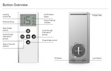 RollEase Automate Push 15 Channel Remote Control for Individual Room and Whole Home Shade Control. Compatible with ARC Motors. This Item is The Replacement for MTRF-REM-15