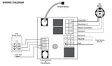 Multi Link 110V AC Snap Track Interface Control