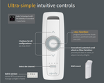 Somfy Situo 1 RTS II Natural Single Channel Remote Control