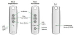 Somfy Telis 4 RTS Patio Remote